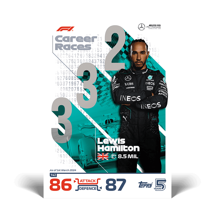 Formula 1 2024 Turbo Attax - Mega Tin - Five Fold