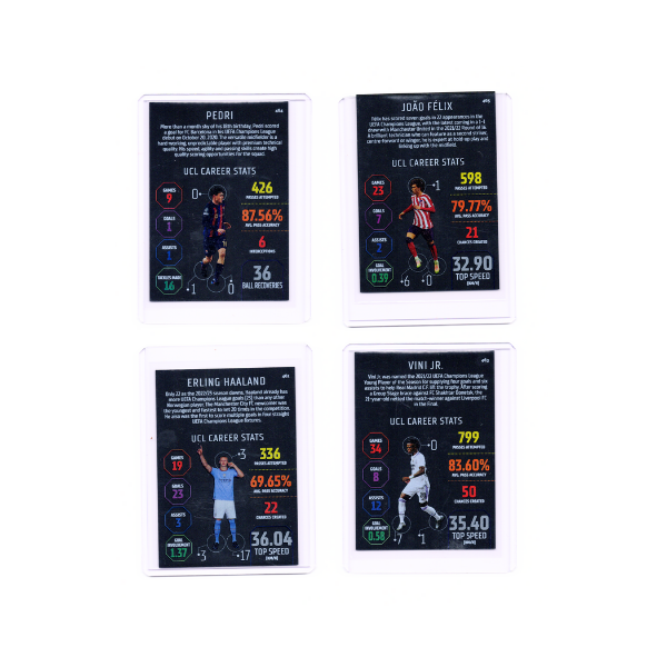 Match Attax 2022-23 - Handpicked Cards (12 cards)